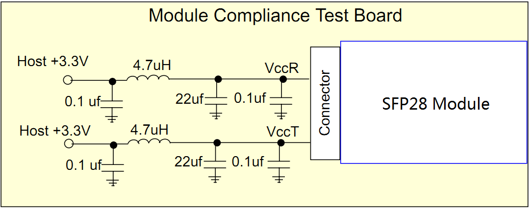 Recommended Host Board Power Supply Circuit