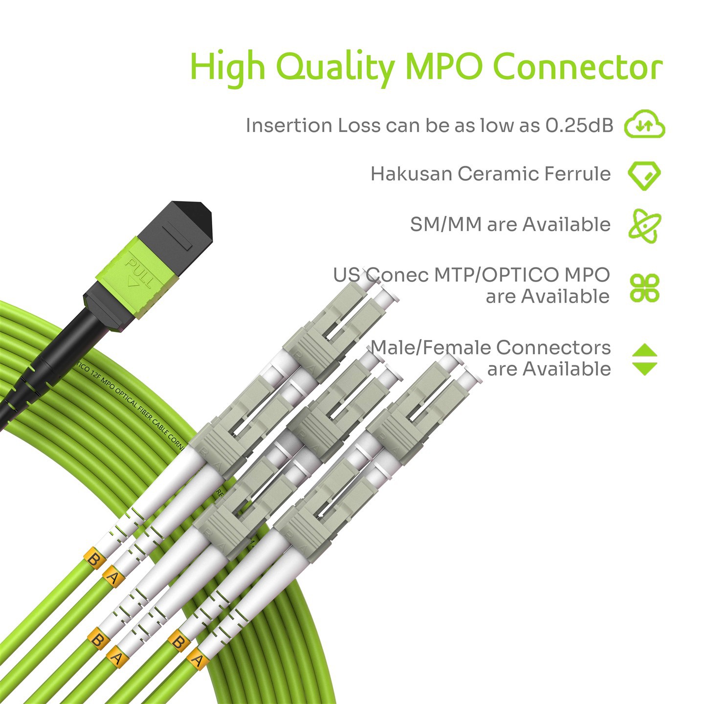 MPO LC Fanout Fiber Optic Cable 12 Cores MPO LC Fanout Fiber Optic Cable 12 Cores
